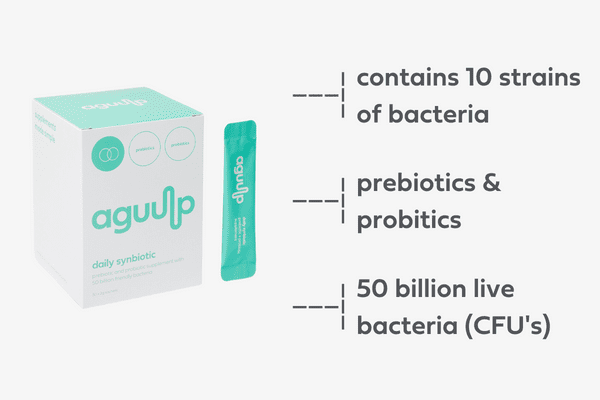 Aguulp Daily Synbiotic 