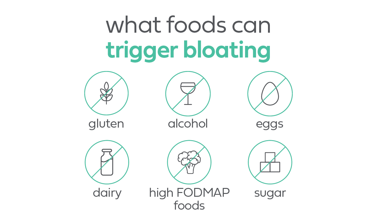 How to reduce bloating - What foods can trigger bloating