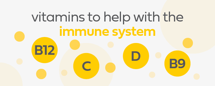 Vitamins for the immune system 