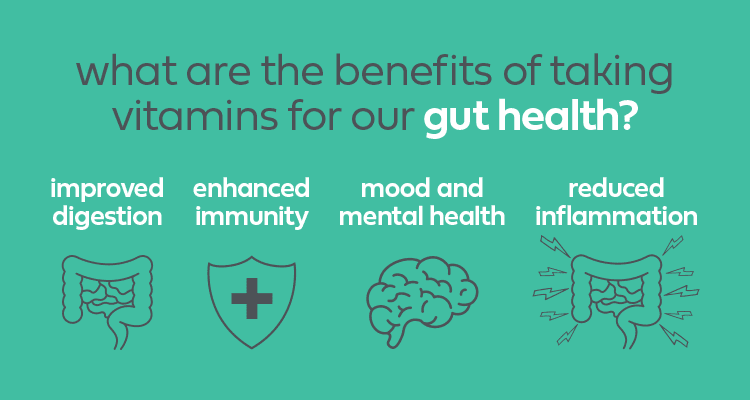 benefits of vitamins for our gut health | aguulp 
